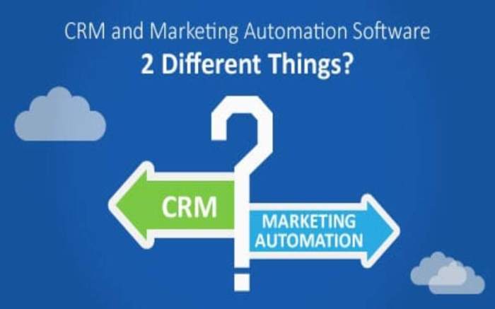 Marketing automation for sales teams