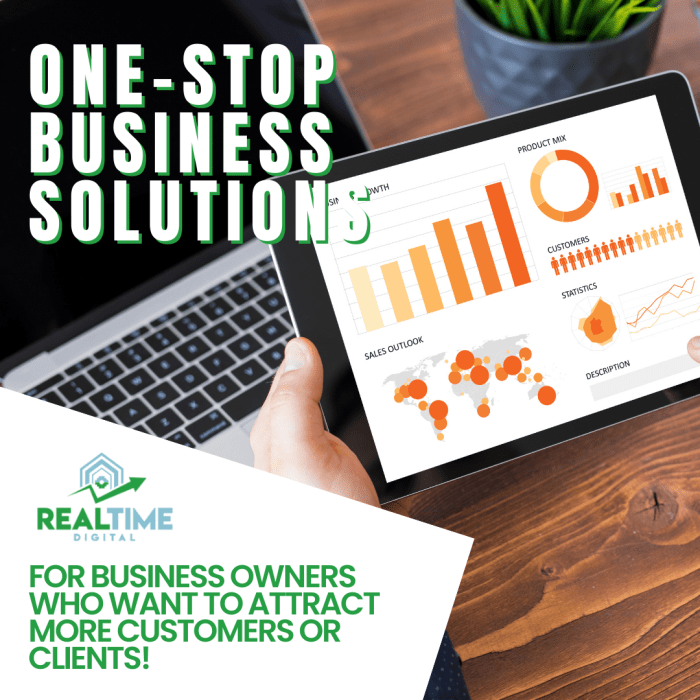 All-in-one marketing software
