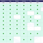 Top CRM software for marketing